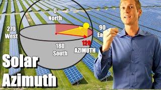 What Solar Azimuth is & How it works