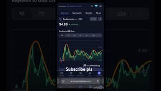 Raydium Price update  || Solana Ecosystem coin #raydium #solanacrypto