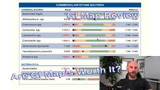 GI Map Review | Are GI Map's worth it?