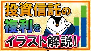 【イラスト解説】投資信託の複利ってどう効いている？つみたてNISAにおける必須の知識！