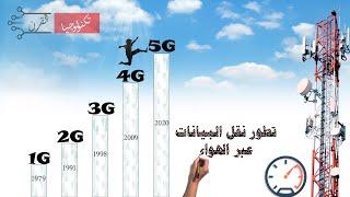 1G, 2G, 3G, 4G & 5G  تطور نقل البيانات بين اجيال الاتصالات اللاسلكية