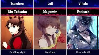 Best Anime Waifu of Each Category