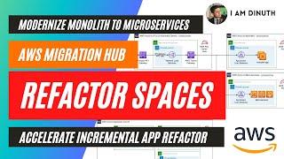 AWS Migration Hub Refactor Spaces - Deep Dive Demo