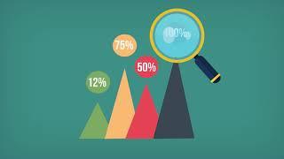 Demand Metric - How We Can Help