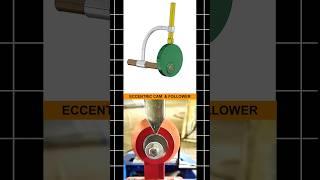 Eccentric Cam & Follower Mechanism #mechanism #3d #animation #engineering #solidworks