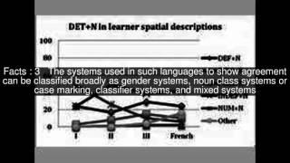 Nominal (linguistics) Top  #6 Facts