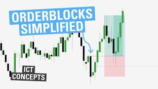 Orderblocks Simplified - ICT Concepts