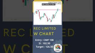 REC Limited Stock Analysis #finance #stockmarket