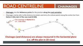 Intro to horizontal alignment