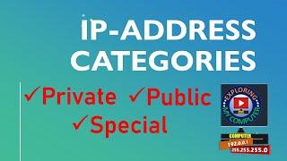 IP Address Categories | Different types of IP addresses  | Public IP | Private IP | Special IP #IP