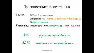 Правописание числительных (6 класс, видеоурок-презентация)