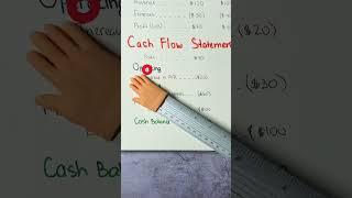 Income statement vs cash flow statement #accounting #incomestatement #cashflowstatement