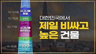 "각 층별로 무슨 건물이 있을까?" 123층 ‘롯데월드타워 시그니엘‘의 모든 것