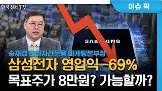 삼성전자 4분기 '어닝 쇼크'…'8만전자' 기대 접어야 할까? (송재경)/ 경제 인사이트 / 한국경제TV