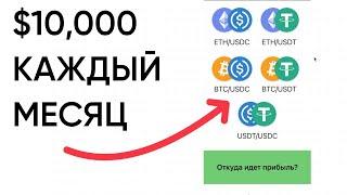 Мой капитал приносит мне $10,000 каждый месяц