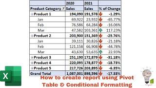 How to Create Variance Report using Pivot Table and Conditional Formatting