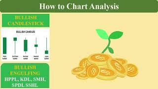 Digital Marketing Insights: Latest Candlestick Pattern Dashboard for the Nepal Stock Market Buy/sell