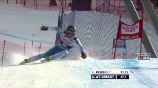 Weibrecht - 10th - Audi Birds of Prey - Super G