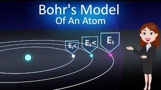 Bohr's Model Of An Atom|| Animated explanation in Hinglish || Atom and Nuclei || Physics 12th class