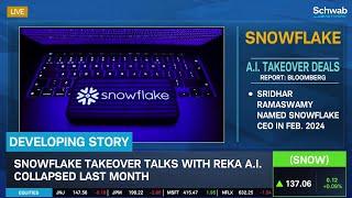 Snowflake (SNOW) is Seeking A.I. Takeover Deals