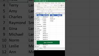 How to quickly count multiple things at once in Excel with COUNTIFS  #workhacks #excel #exceltips