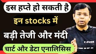 STOCK TO BUY SELL THIS WEEK | इस हप्ते हो सकती है इन स्टॉक्स और NIFTY - BANK NIFTY में बड़ी मूव