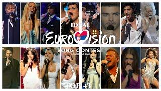 Ideal Eurovision 2008 Top 43 | Grand Final