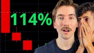 Options Trading vs Day Trading (Why I don't trade stocks)
