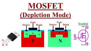 MOSFET - Depletion Type MOSFET Explained