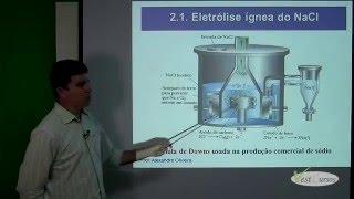 Físico-Química: Módulo 08  -  Eletroquímica -Eletrólise -  Parte 2 - Prof. Alexandre Oliveira