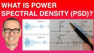 What is Power Spectral Density (PSD)?