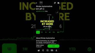 RIVIAN AUTOMOTIVE STOCK PRICE MOVEMENT - ROBINHOOD STOCK MARKET INVESTING