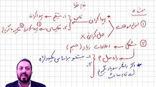 در این ویدیو به ایمنی در برابر حریق در مبحث 5 می‌پردازیم.  برای آزمون آماده‌تر شوید! 