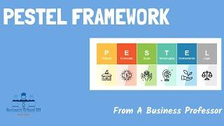 External Analysis: PESTEL Framework | Strategic Management