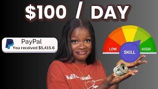 How To Make Your First $1000 From Home Doing Simple Tasks