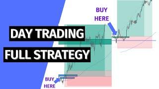 Best Day Trading| Intraday Trading Strategy-(EMA200 confluence)