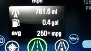 Chevrolet Volt - QuickInfo