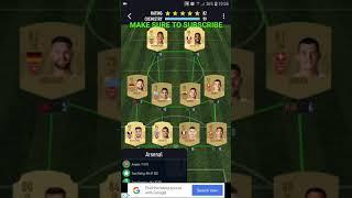 Arsenal solution #PACYBITS #SBC #NEW #aubameyang