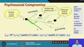 Lecture 38: Particle Swarm Optimization