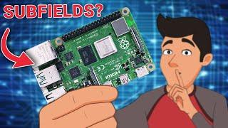 What do Embedded Systems Engineers do?
