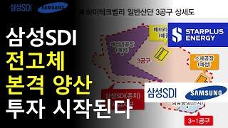 삼성SDI 전고체 본격 양산 투자 시작된다