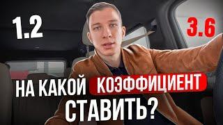 НА КАКИЕ КОЭФФИЦИЕНТЫ СТАВИТЬ? Чтобы делать плюс в Ставках на Спорт.