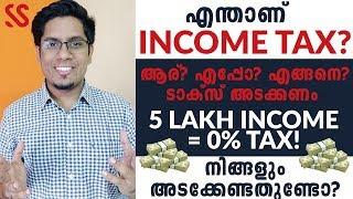 ശരിക്കും എന്താണ് INCOME TAX? Income Tax Slabs & Calculation Explained FY 2019-20 | Malayalam Finance