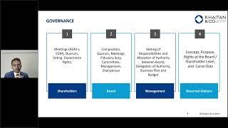 Shareholders Agreements   Structure & Key Terms