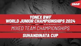 BWF World Junior Mixed Team Championships 2024 | New Zealand vs. Cook Islands | Group D