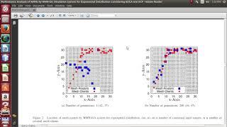 Network Projects in NS3 | Network thesis in NS3 | Network code Projects in NS3