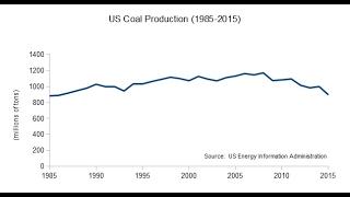 Helping Coal Workers