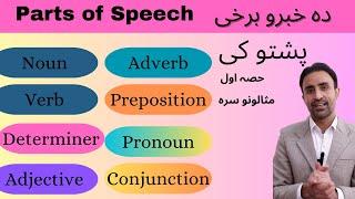 Parts of Speech in Pashto | English Grammar | Learn with examples |Noun/Verb/Determiner etc.