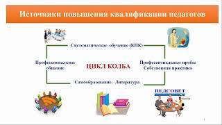 Методическая система обучения как условие повышения качества преподавания учителя