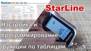 Как запрограммировать сигнализацию Starline A63/A93 | Настройка функций Старлайн с брелка